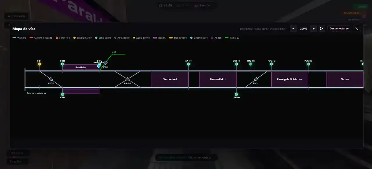 Mapa de vías de la L2 con semáforos, agujas y estaciones